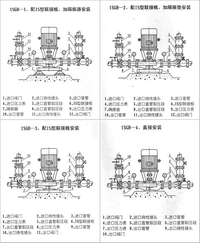 ISGB便拆式管道離心泵07.jpg